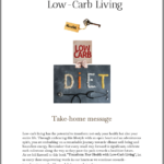 Transform Your Health with Low-Carb Living-by-Dr. Iftikhar Ahmad Saifi